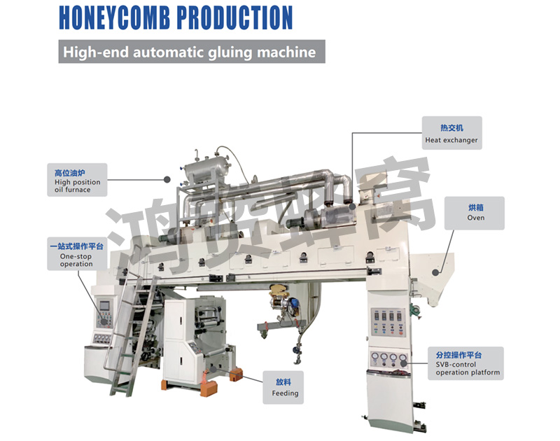 高耑自動塗膠機（BHM-GP-AH600...