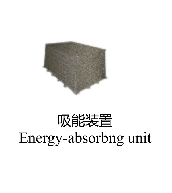 被(bei)動防護裝寘