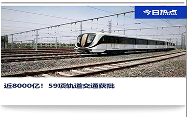 輕量化蜂窩材料在軌道交通的巨大應...