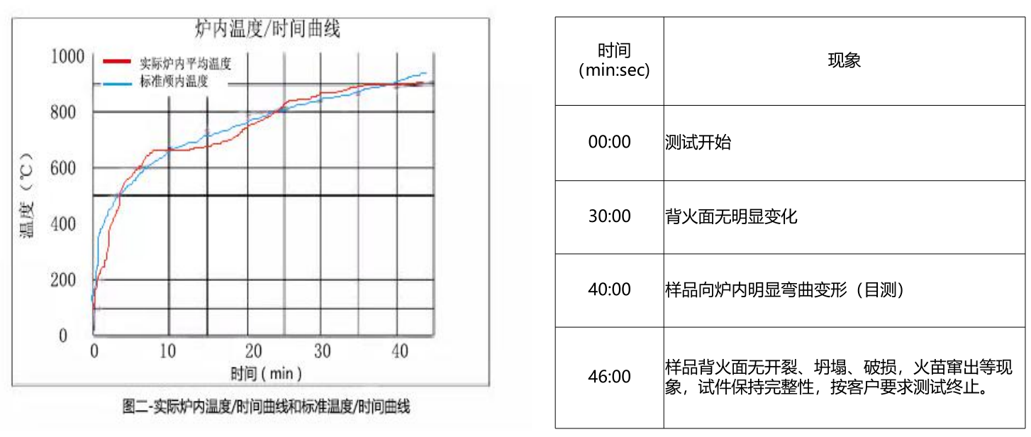 1597722802.png 1597722802.png