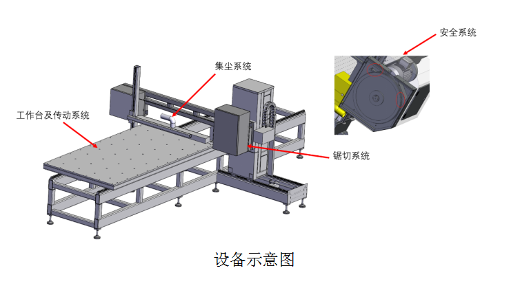 1755069089.png 蜂窩角度鋸(ju)2.png