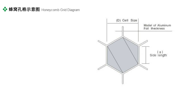 1755828885.png 軌(gui)道(dao)交通用鋁蜂窩芯1.png